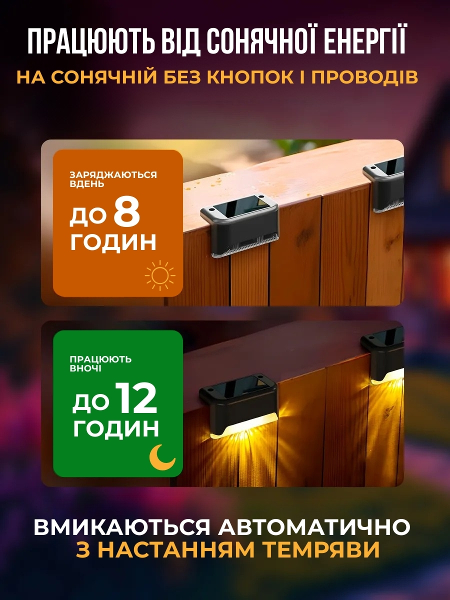 Вуличні кутові світильники на сонячній батареї 4 шт